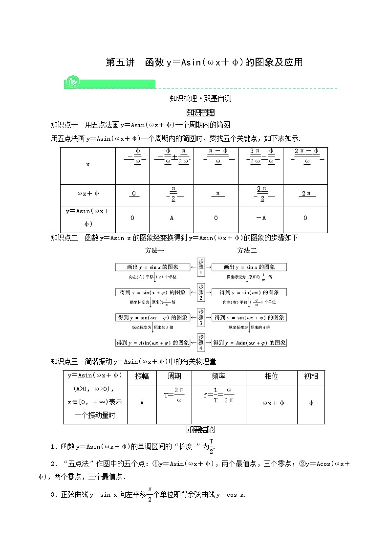 高考数学一轮复习第3章三角函数解三角形第5讲函数y＝asinωx＋φ的图象及应用学案第1页