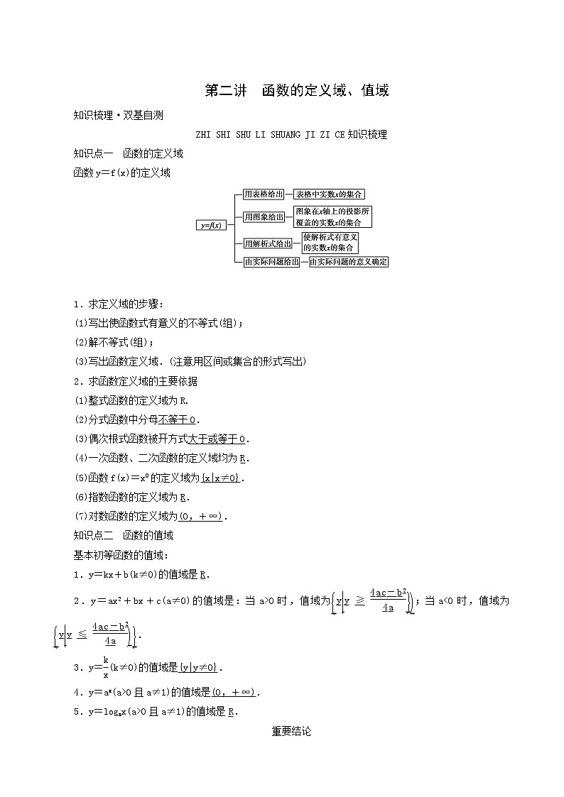 高考数学一轮复习第2章函数导数及其应用第2讲函数的定义域值域学案第1页