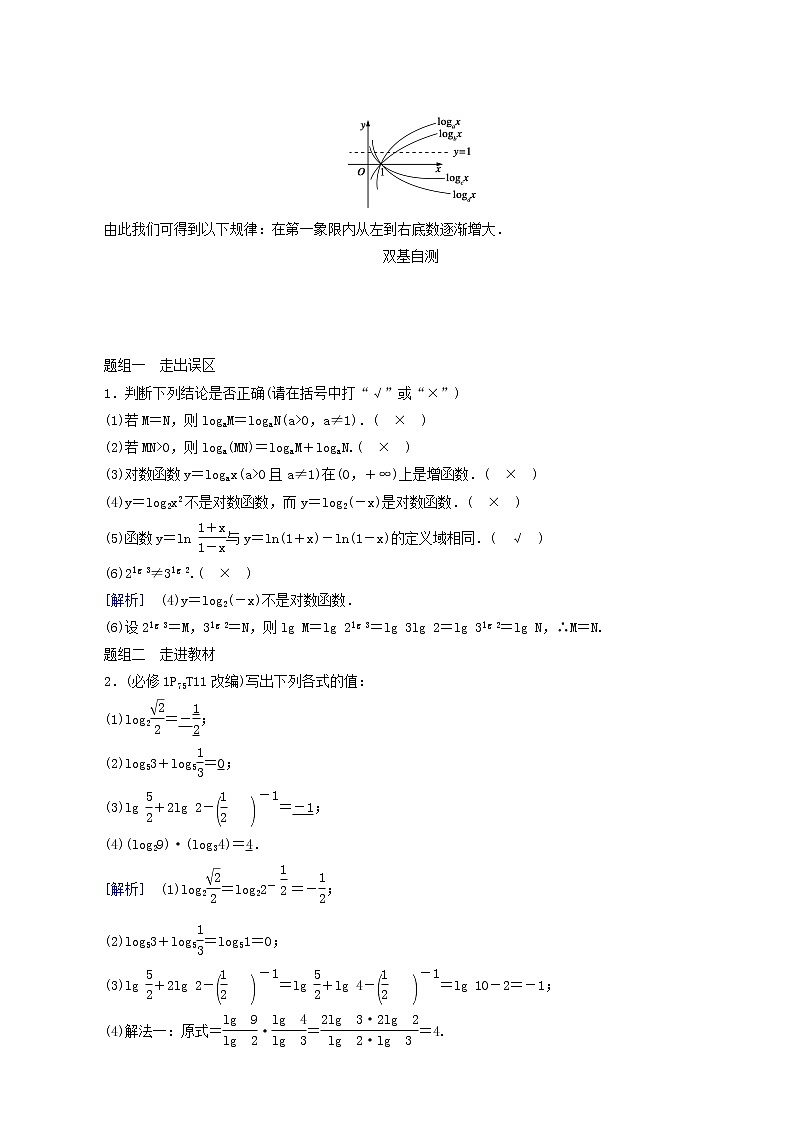 高考数学一轮复习第2章函数导数及其应用第7讲对数与对数函学案第3页