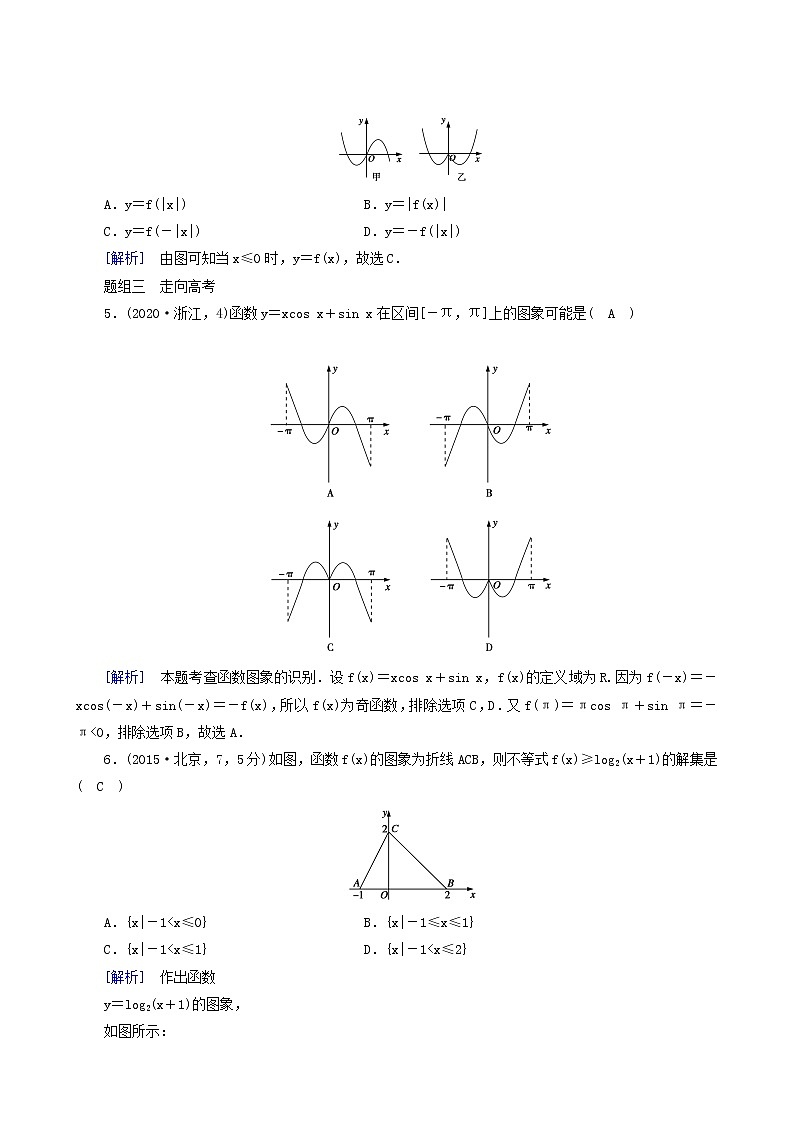 高考数学一轮复习第2章函数导数及其应用第8讲函数的图象学案03