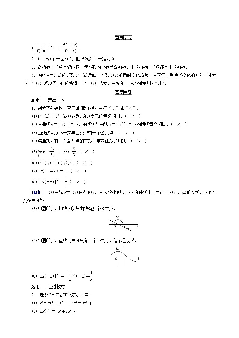 高考数学一轮复习第2章函数导数及其应用第10一讲导数的概念及运算学案02
