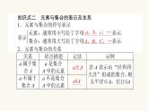 人教B版高中数学必修第一册1.1.1 集合及其表示方法课件