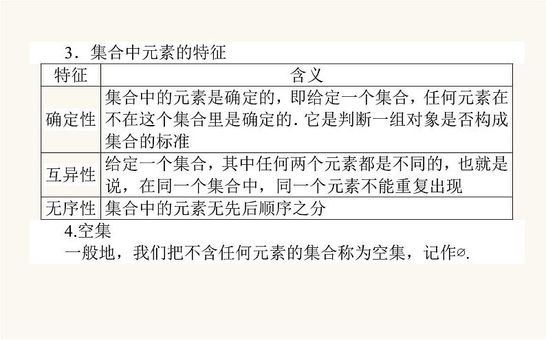 人教B版高中数学必修第一册1.1.1 集合及其表示方法课件06