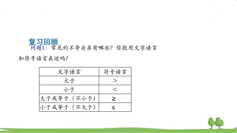 高一【数学(人教A版)】必修第1册 高一【数学（人教A版）】等式性质与不等式性质（1） PPT课件第3页