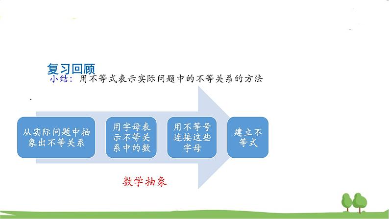 高一【数学(人教A版)】必修第1册 高一【数学（人教A版）】等式性质与不等式性质（1） PPT课件第8页