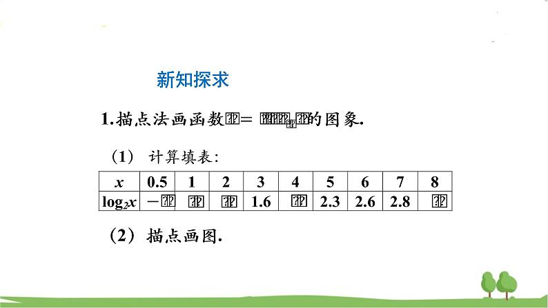 高一【数学(人教A版)】必修第1册 对数函数的图像与性质 PPT课件05