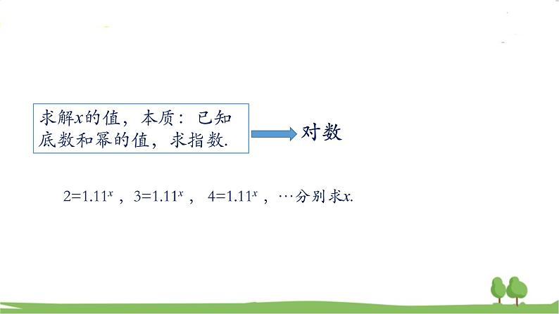 高一【数学(人教A版)】必修第1册 对数的概念(1) PPT课件第6页