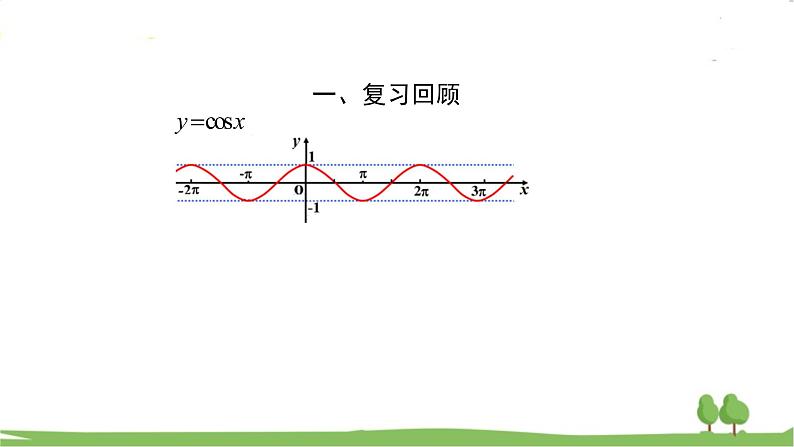 高一【数学(人教A版)】必修第1册 三角函数的图象与性质应用(1) PPT课件08