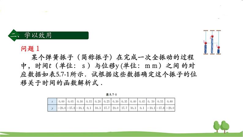 高一【数学(人教A版)】必修第1册 三角函数的应用(1) PPT课件05