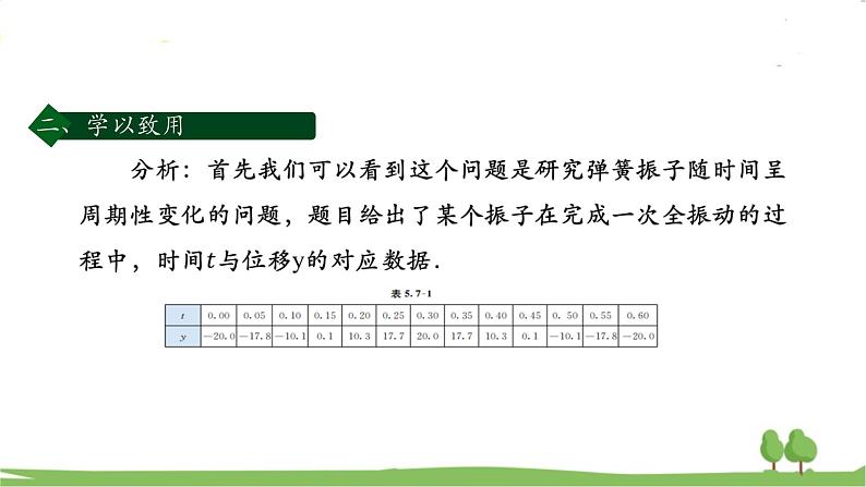 高一【数学(人教A版)】必修第1册 三角函数的应用(1) PPT课件06