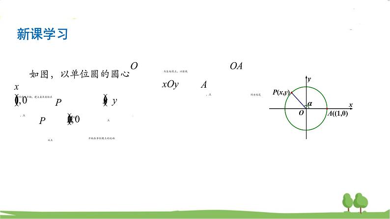 高一【数学(人教A版)】必修第1册 三角函数的概念 PPT课件第3页