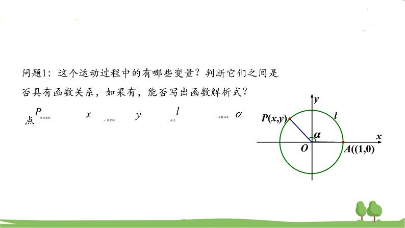 高一【数学(人教A版)】必修第1册 三角函数的概念 PPT课件第4页