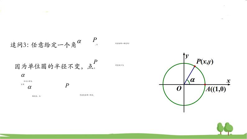 高一【数学(人教A版)】必修第1册 三角函数的概念 PPT课件第8页