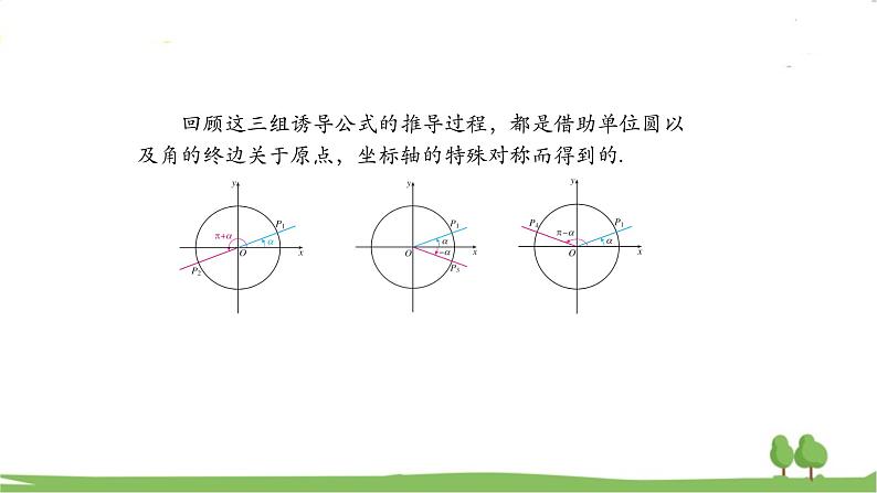 高一【数学(人教A版)】必修第1册 诱导公式(2) PPT课件06
