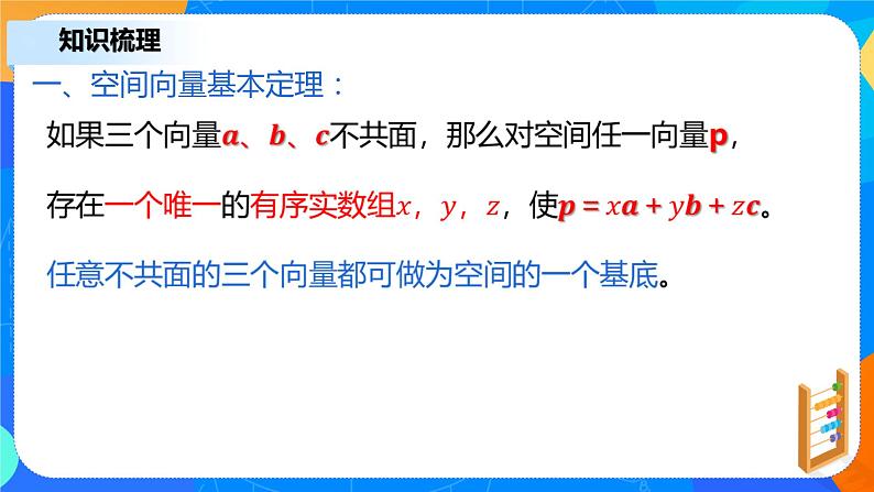 1.2.1《空间向量基本定理》课件+教案05