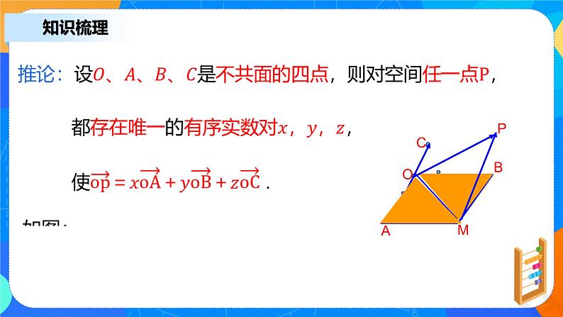 1.2.1《空间向量基本定理》课件+教案06