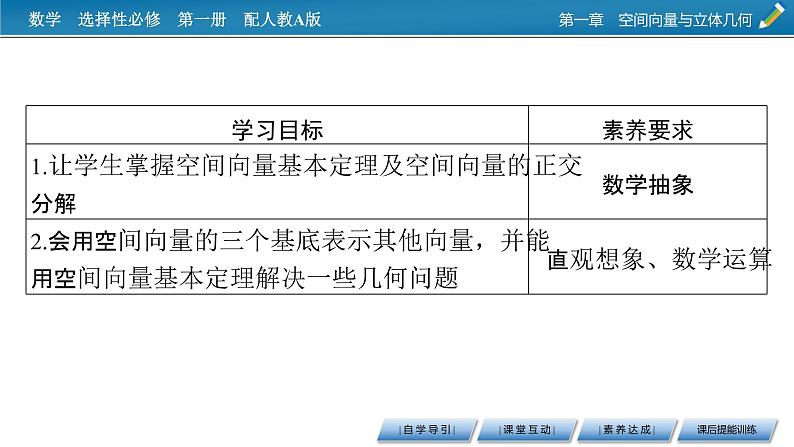 人教A版（2019）高中数学选择性必修第一册 1.2　空间向量基本定理 PPT课件+同步习题02