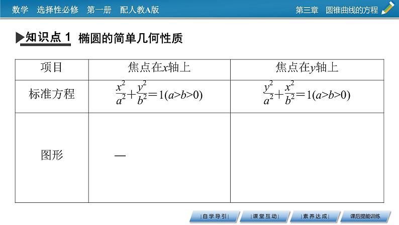 3.1.2第4页