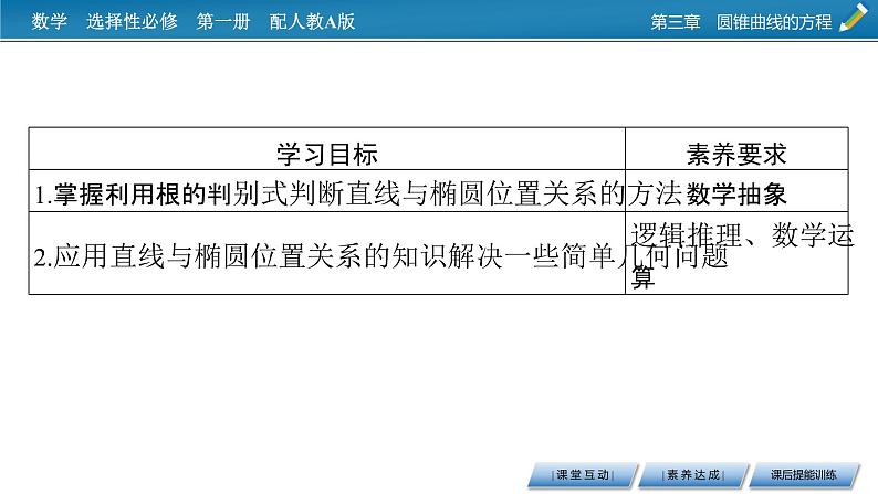 人教A版（2019）高中数学选择性必修第一册 3.1.3　椭圆方程及性质的应用 PPT课件+同步习题02