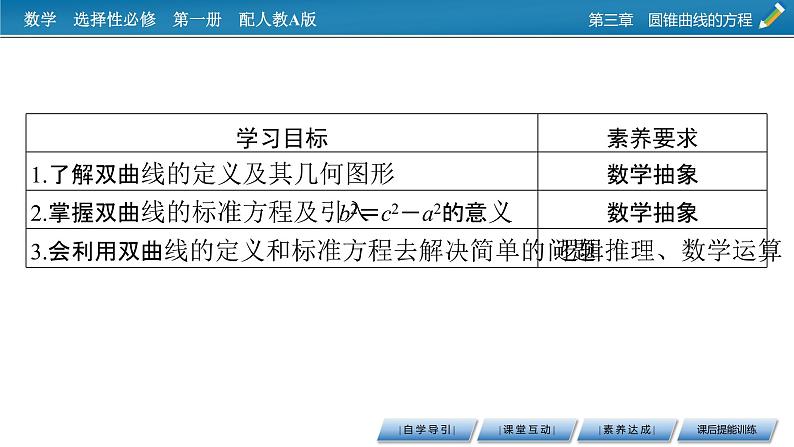 人教A版（2019）高中数学选择性必修第一册 3.2.1　双曲线及其标准方程 PPT课件+同步习题02