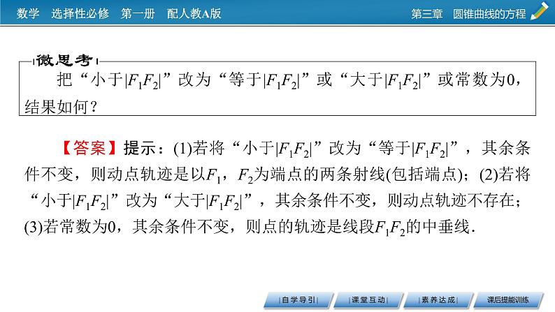 人教A版（2019）高中数学选择性必修第一册 3.2.1　双曲线及其标准方程 PPT课件+同步习题06