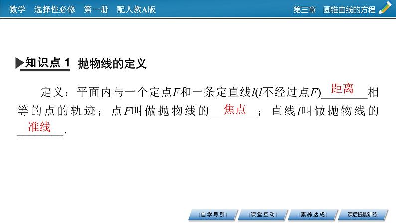 人教A版（2019）高中数学选择性必修第一册 3.3.1　抛物线及其标准方程 PPT课件+同步习题04