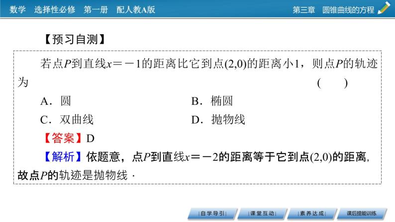 人教A版（2019）高中数学选择性必修第一册 3.3.1　抛物线及其标准方程 PPT课件+同步习题05