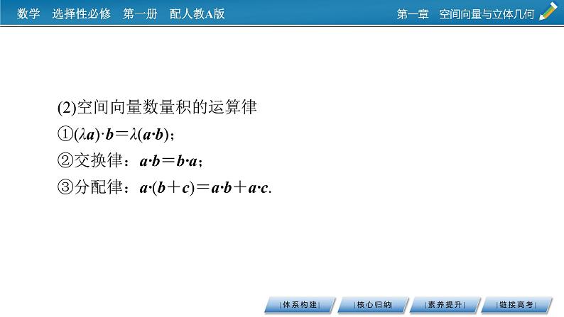 章末素养提升1第8页