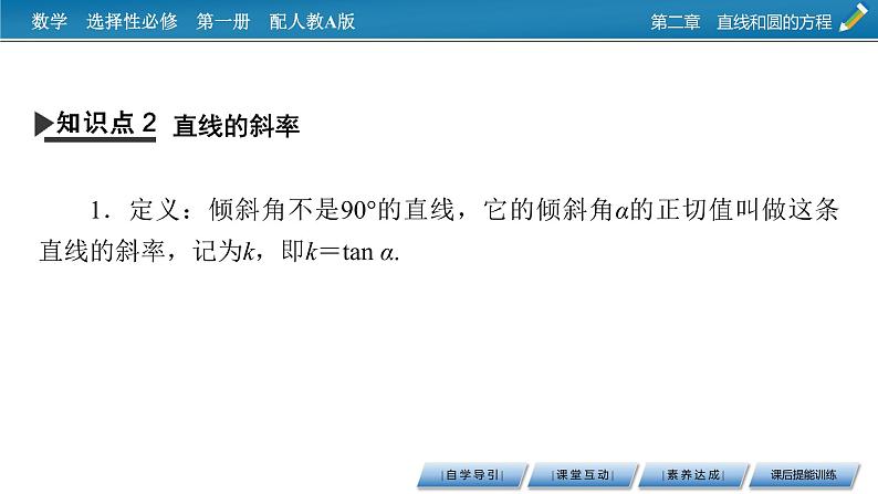 人教A版（2019）高中数学选择性必修第一册 2.1.1　倾斜角与斜率 PPT课件+同步习题08