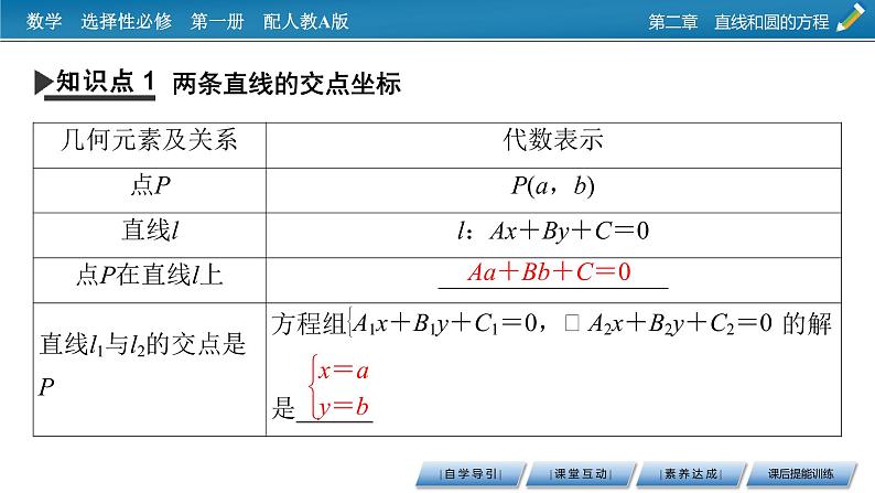 2.3.1、2.3.2第4页