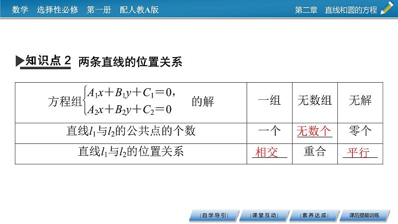 2.3.1、2.3.2第6页