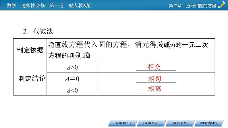 2.5.1第5页