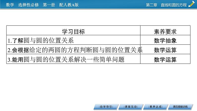 人教A版（2019）高中数学选择性必修第一册 2.5.2　圆与圆的位置关系 PPT课件+同步习题02