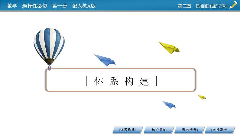 章末素养提升3第2页