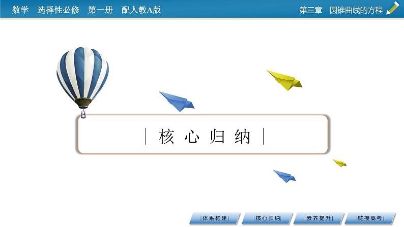 章末素养提升3第4页