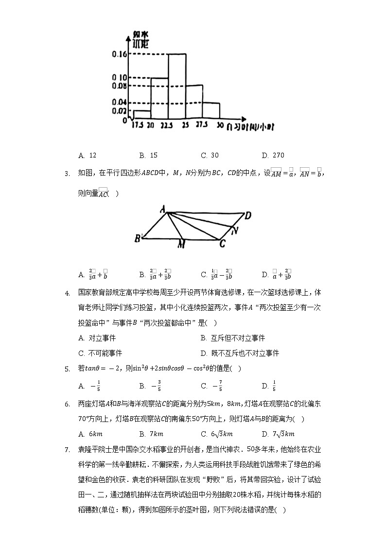 2021-2022学年陕西省渭南市韩城市高一（下）期末数学试卷（Word解析版）第2页