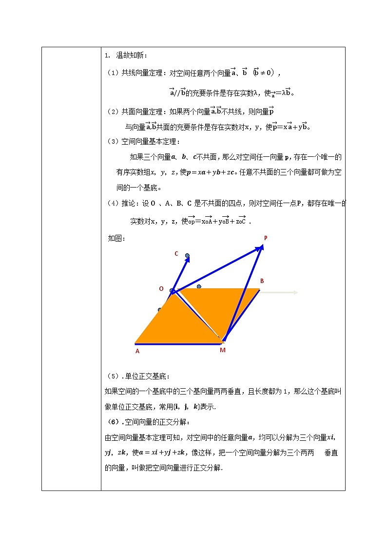 1.2.2《空间向量基本定理的应用》课件+教案02