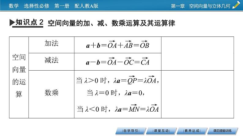 1.1.1第8页