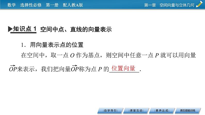 人教A版（2019）高中数学选择性必修第一册 1.4.1　用空间向量研究直线、平面的位置关系 第1课时 PPT课件+同步习题04