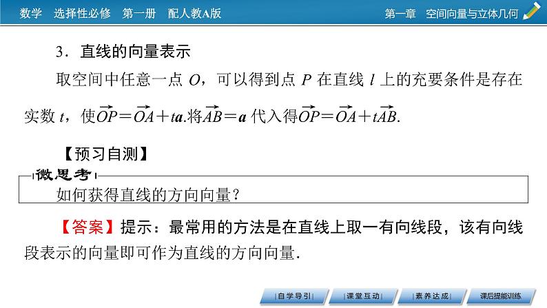 人教A版（2019）高中数学选择性必修第一册 1.4.1　用空间向量研究直线、平面的位置关系 第1课时 PPT课件+同步习题06