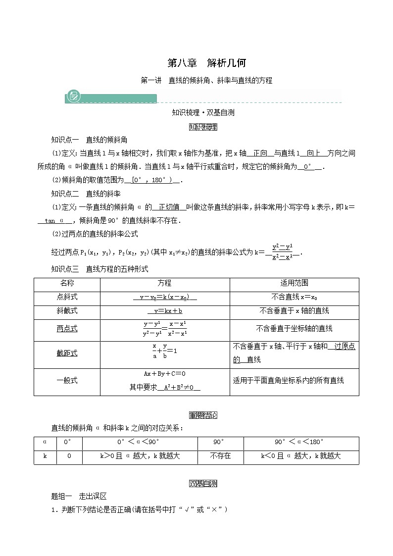 高考数学一轮复习第8章解析几何第1讲直线的倾斜角斜率与直线的方程学案第1页