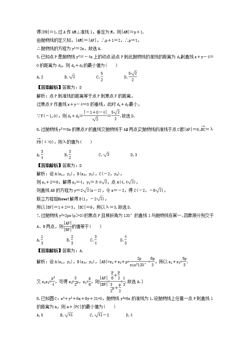 2023年高考数学一轮复习《抛物线》精选练习（教师版）第2页