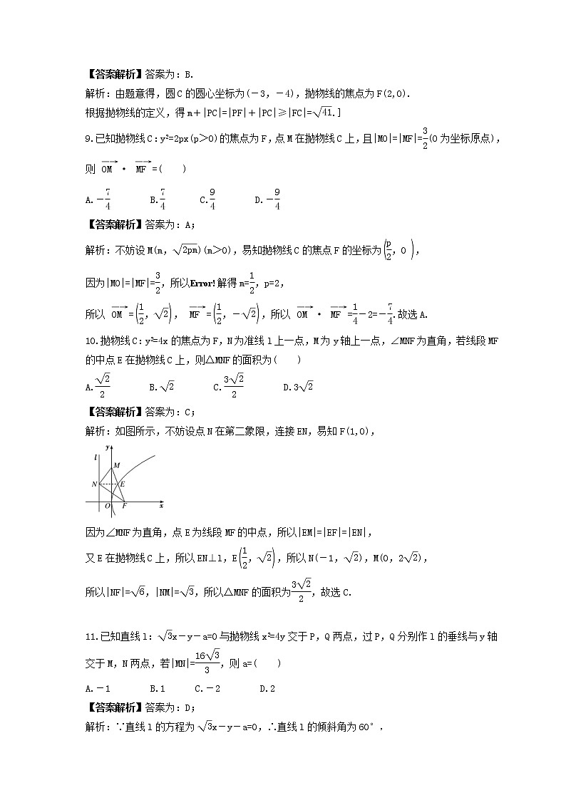 2023年高考数学一轮复习《抛物线》精选练习（教师版）第3页
