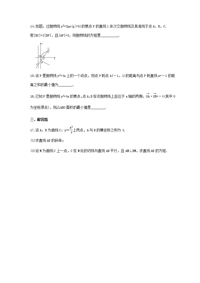 2023年高考数学一轮复习《抛物线》精选练习（原卷版）第3页