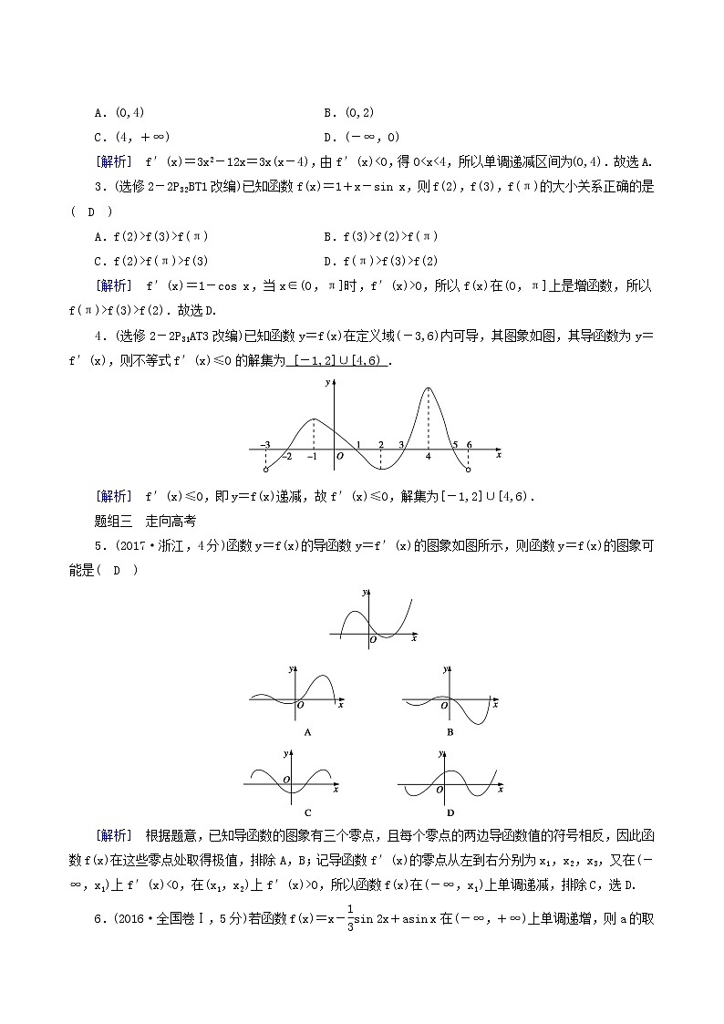 高考数学一轮复习第2章函数导数及其应用第10二讲第1课时导数与函数的单调性学案第2页