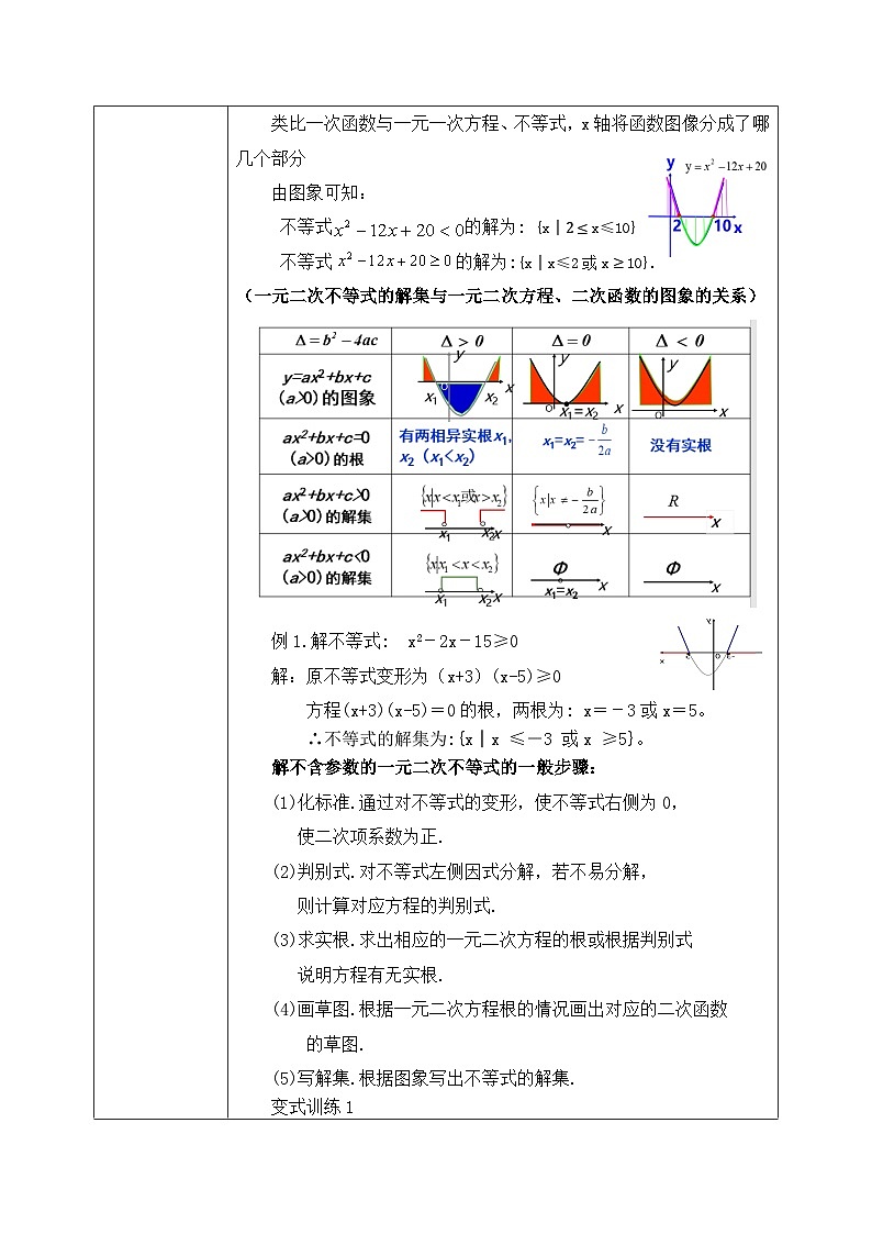 必修第一册高一上数学第二章2.3《二次函数与一元二次方程、不等式》课件+教案02