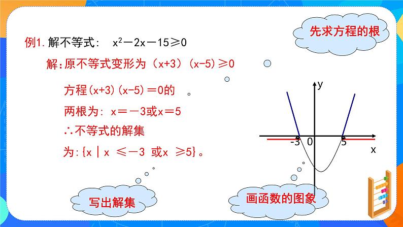 必修第一册高一上数学第二章2.3《二次函数与一元二次方程、不等式》课件+教案07