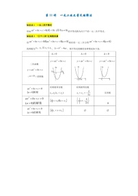 (辅导班)新高一初升高数学衔接班讲义11《一元二次不等式的解法》（含答案）