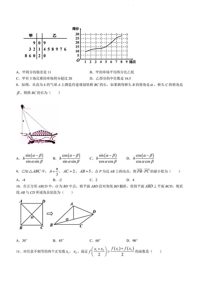 2022年长春市高三五模文科数学试题含答案第2页