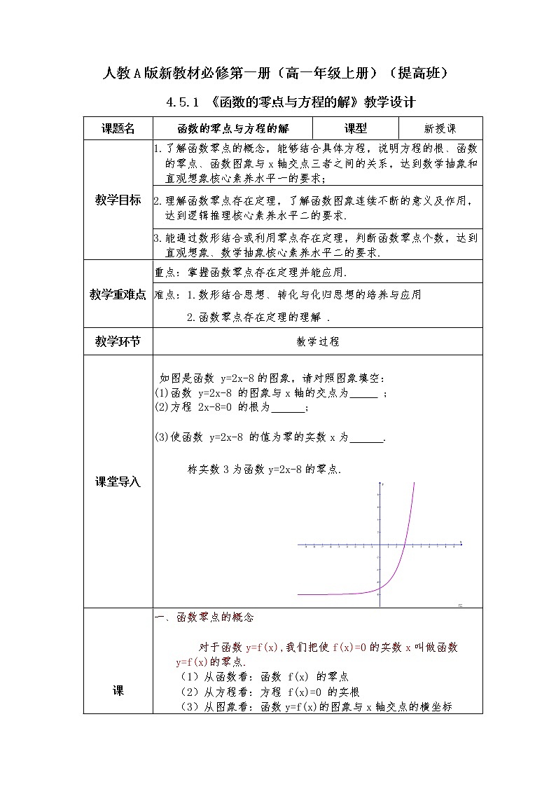 第4章+5.1函数的应用(二)提高班课件+教案01